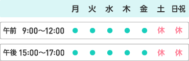 診療時間｜木更津市｜堀田眼科| 日帰り白内障手術